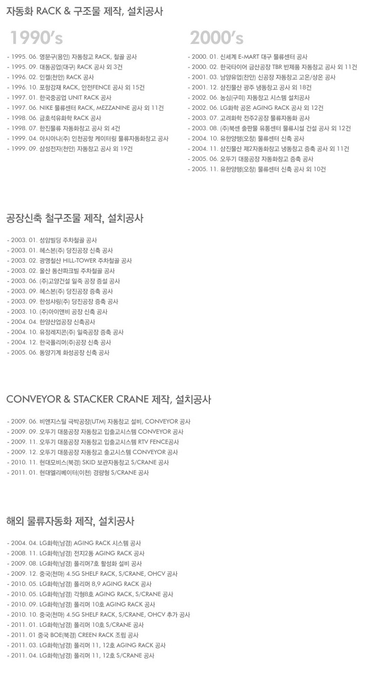 사업분야